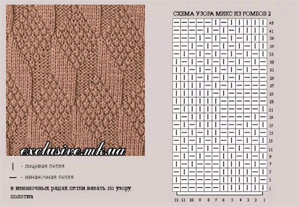 Узор 822 араны