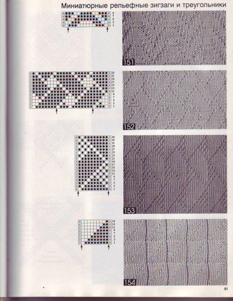 Узоры спицами лицевые и изнаночные