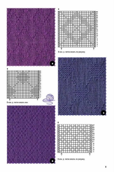 Вязание спицами узоры лицевые и изнаночные петли