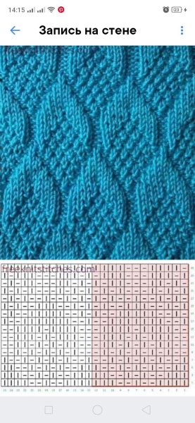 Рельефные узоры спицами со схемами зигзаги