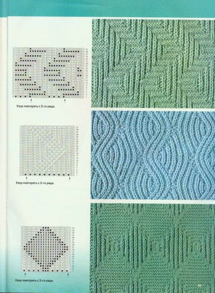 Рельефные косы спицами