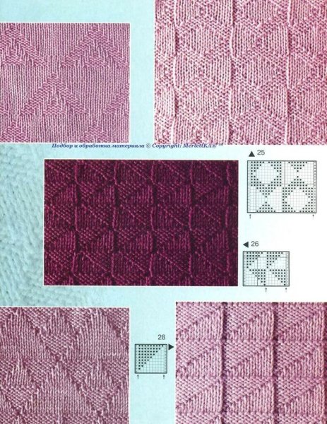 Схема вязания плетенка спицами