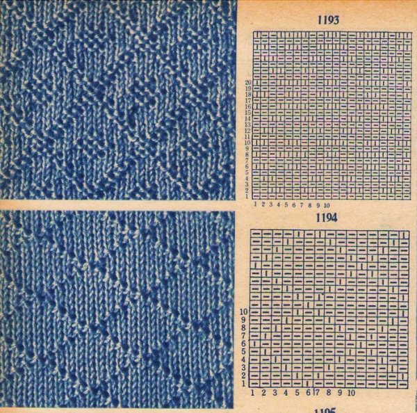 Мелкие узоры спицами