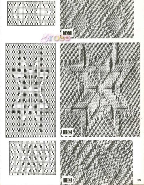 Мужские узоры для вязания спицами