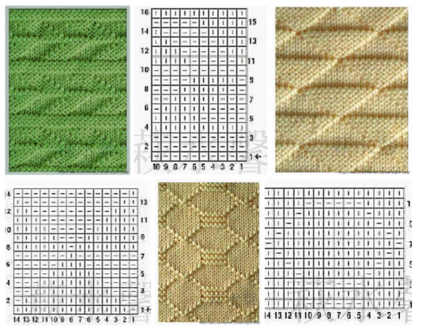 Фактурные узоры спицами