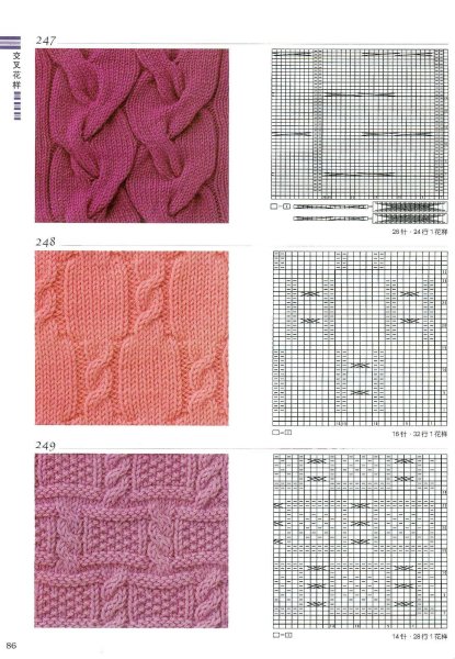 Вязание спицы лицевые изнаночные узоры схемы