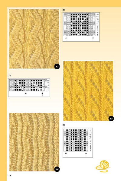 Простые рельефные узоры спицами