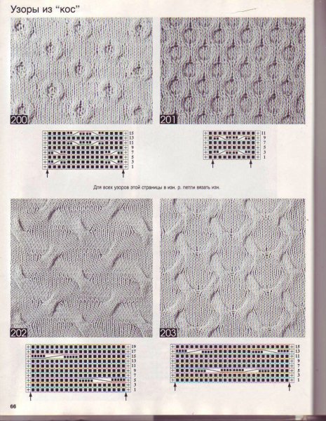 Простые узоры спицами