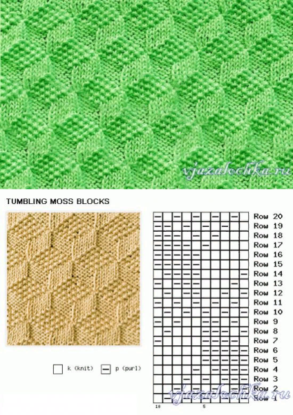 Вырезание по дереву для новичков