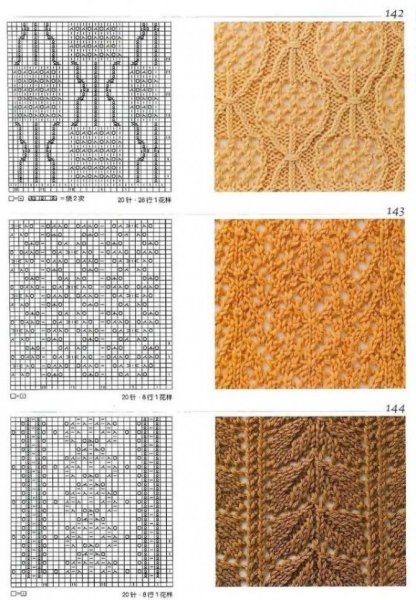 Узоры спицами