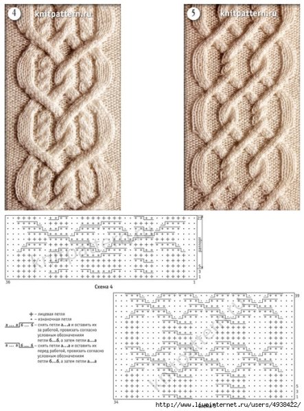 Узоры лицевыми и изнаночными петлями