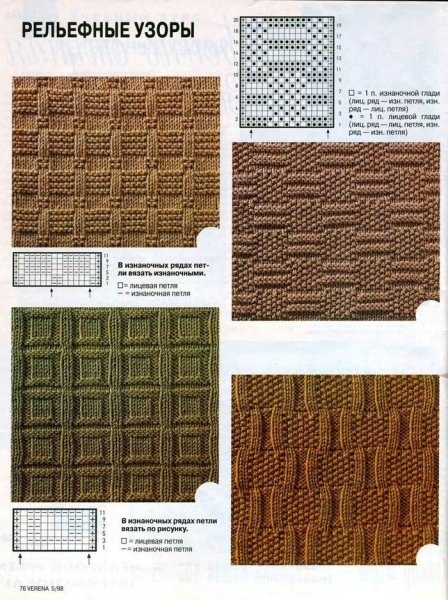 Вязание спицы лицевые изнаночные узоры схемы
