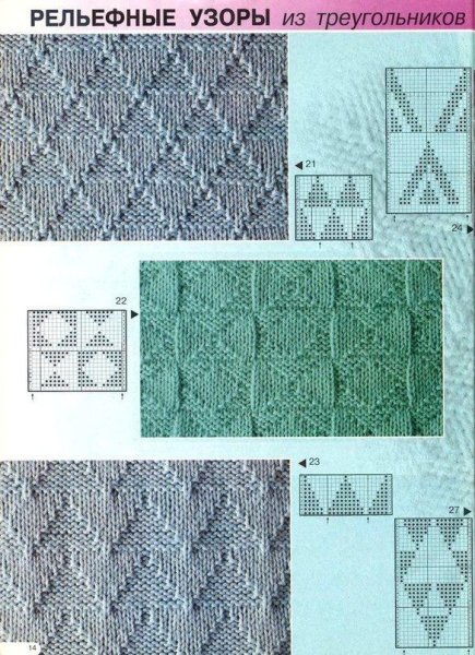 Узоры из лицевых и изнаночных петель