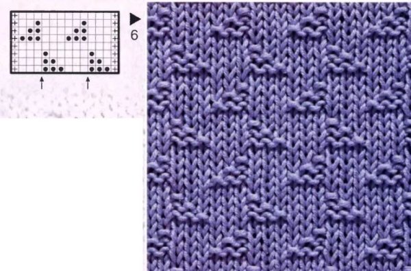 Узоров для вязания на спицах
