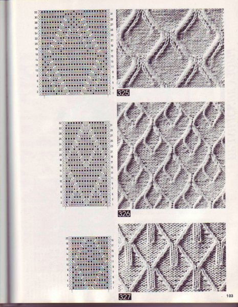 Узоров для вязания на спицах