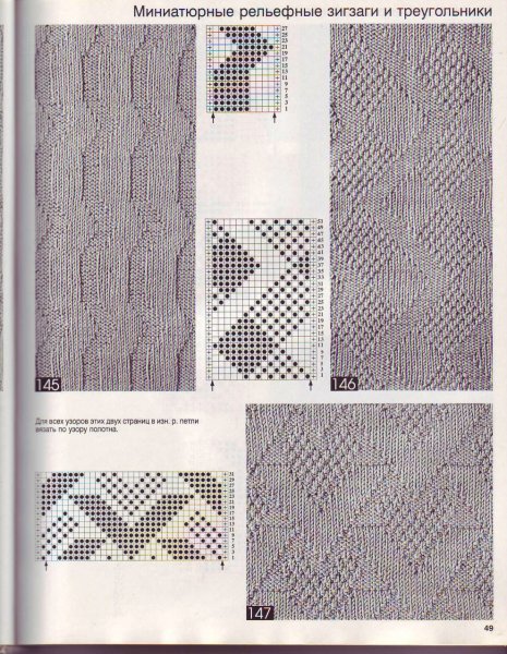 Схемы узоров для вязания спицами из толстой пряжи