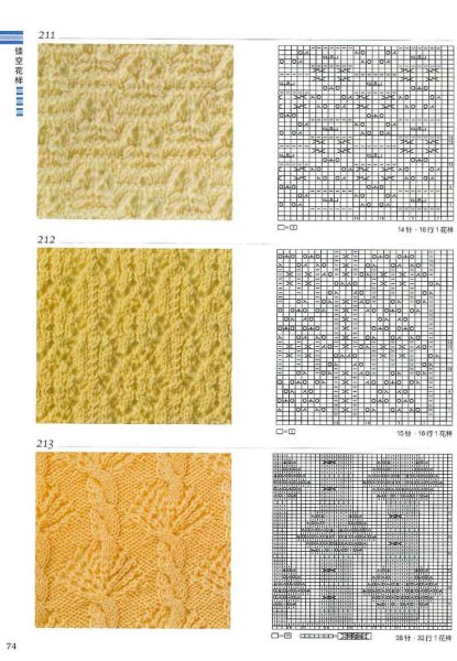 Интересные узоры спицами