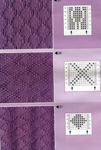 Схемы вязания спицами лицевыми и изнаночными петлями