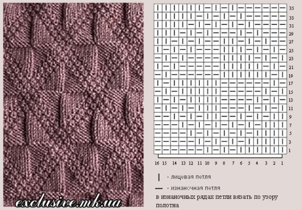 Ромбы из лицевых петель