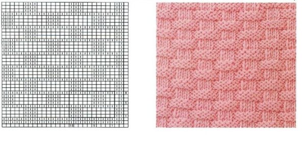 Узор плетёнка спицами