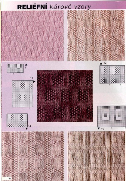 Вязание спицами узоры лицевые и изнаночные петли