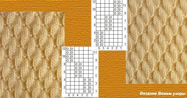 Узор резинка спицами