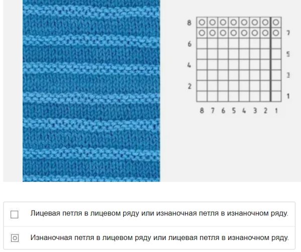 Узор спицами ряд лицевая ряд изнаночная
