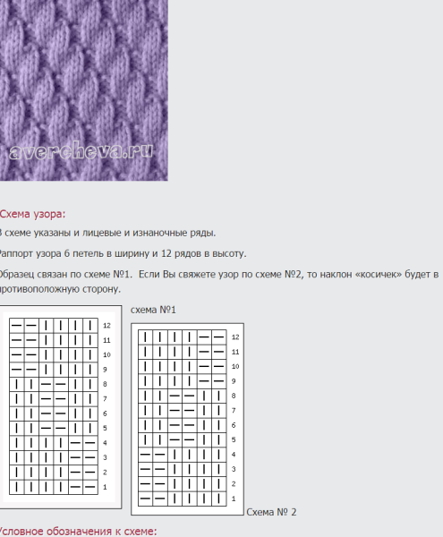Вязание спицами простые узоры схемы и описание для начинающих