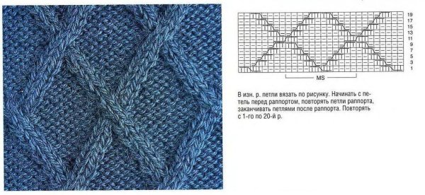 Вывязывание ромбов спицами схемы