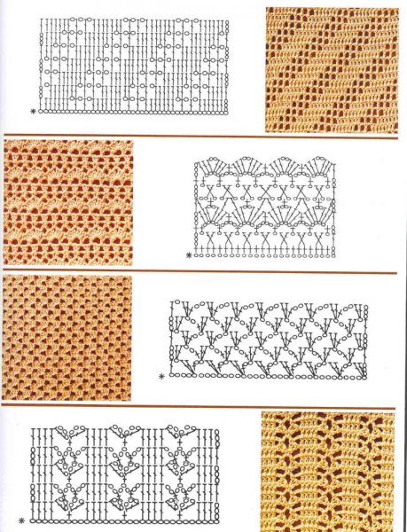 Схемы ажурных узоров крючком для тонких нитей