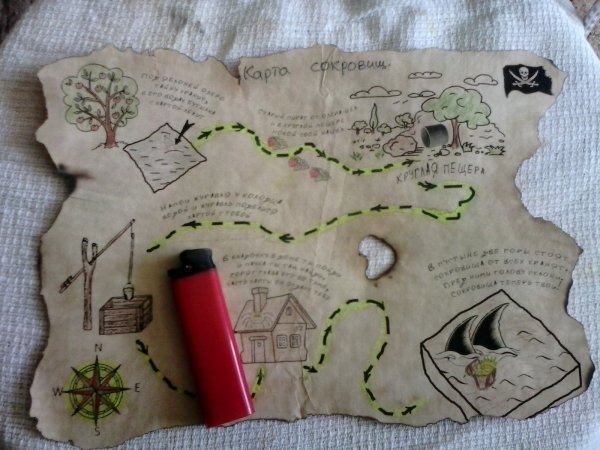 Карта сокровищ