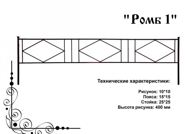 Оградка на могилу из профильной трубы чертежи с размерами