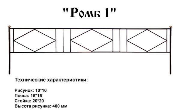 Чертежи оградок на кладбище с размерами