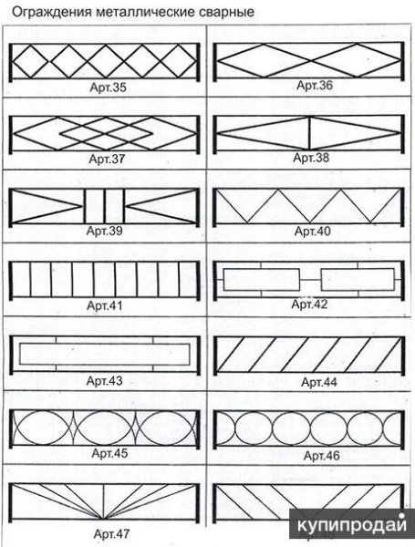 Оградка из профильной трубы чертеж