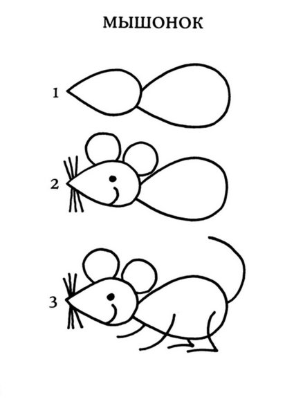 Поэтапное рисование для дошкольников