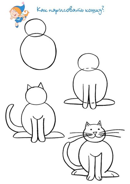 Поэтапное рисование для детей