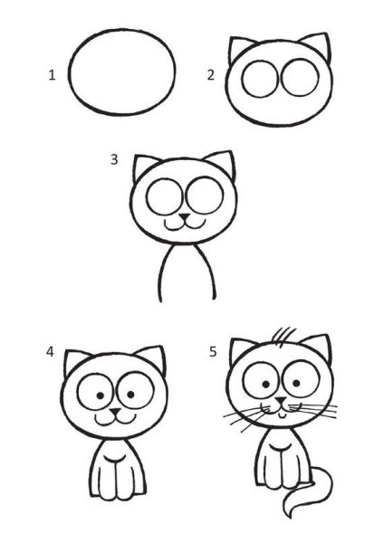 Поэтапное рисование для дошкольников