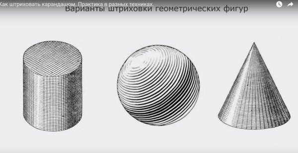 Штриховка геометрических фигур