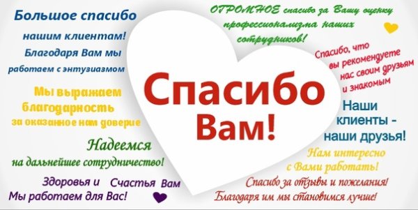 С днем клиента открытки