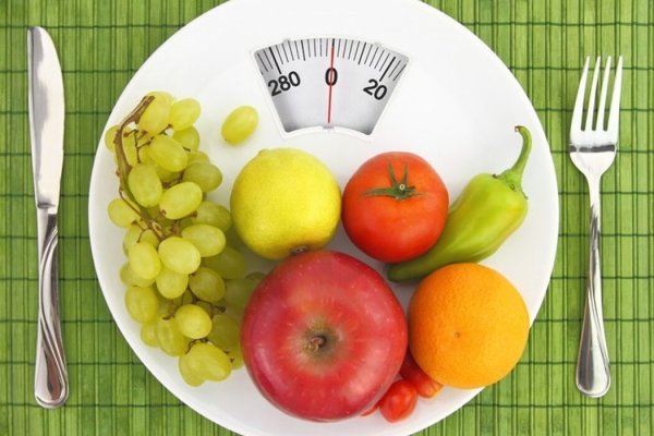 Разгрузочные дни правильное питание