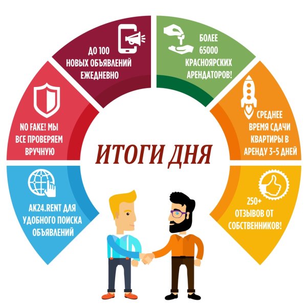 Итоги дня картинка