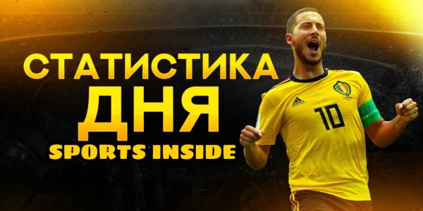 Ставка дня ставки на спорт