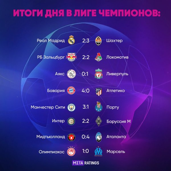 Слайд подведение итогов