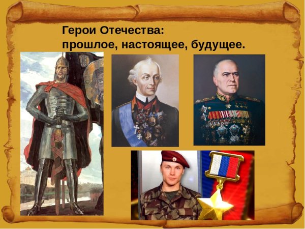 Викторина герои Отечества