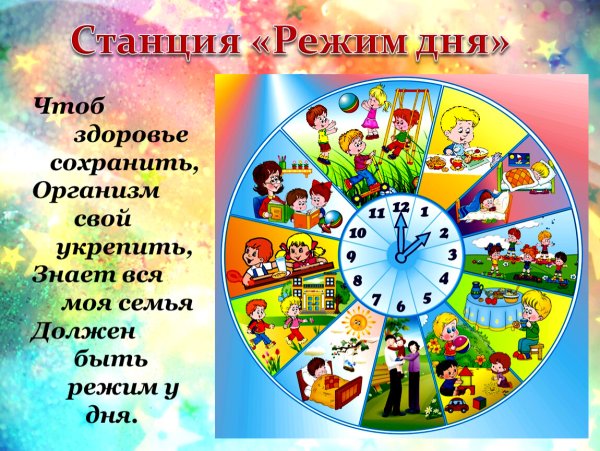 Станция режим дня