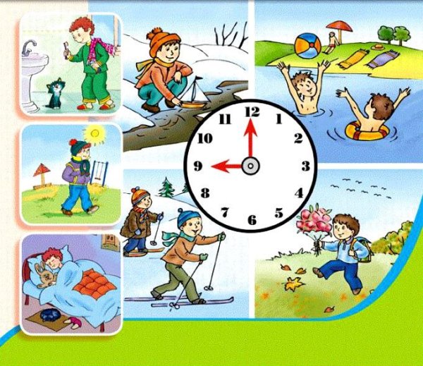 Соблюдение режима дня