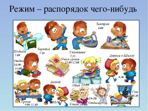 Проект на тему распорядок дня