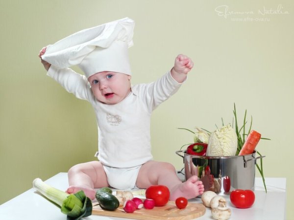 20 Октября Международный день повара