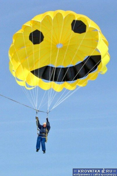 День парашютиста открытки