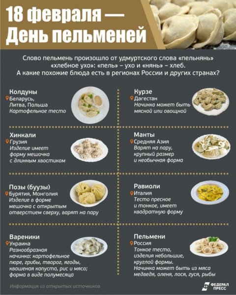День пельменей открытки